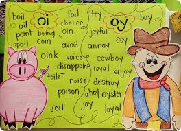 Oi And Oy Anchor Chart Cute Teaching Phonics Phonics