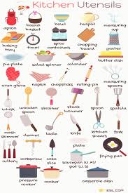 Kitchen Utensils Vocabulary In English Things In The Kitchen Kitchen Utensils Utensils Essential Kitchen Tools