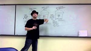 Wu bio 272 m/w tonicity of blood cells lab report in this lab experiment, what were studied were the effects of the tonicity on a sheep blood. Lab Review Tonicity Unit 7 Diffusion Youtube