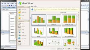 Winforms Charts How To Change The Page Order In A Wizard