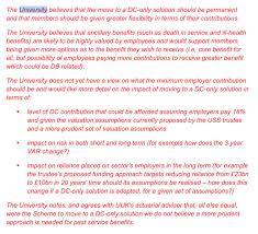 It's very popular with tourists and students. Etymologic On Twitter Hard Evidence Of Collusion In Oxford Pembroke College Oxford Have Just Released Their Response To The Uuk September Survey On Uss Pension Risk And It Is Word For Word