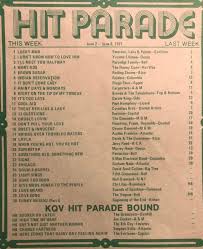 Let's welcome our new members: David Buch, Michelle Pray, John Gallagher