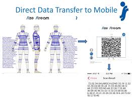 Transfer Data From The Size Stream 3d Body Scanner Direct To Your Mobile App Using Qr Codes Body Scanner 3d Body Scanning Streaming