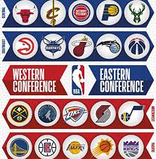 Find a list of every nba team in the eastern and western conference. Odds Interbasket