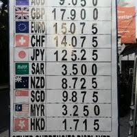Maybe you would like to learn more about one of these? Pt Bali Maspincinra Money Changer Kuta Bali