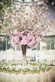 Pin On Colorful Events