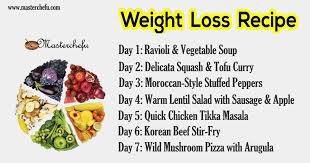 Indian Weight Loss Food Recipes Indian Lunch Food Recipes For Weight By Food Recipes Medium