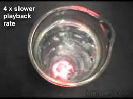 تفاعل الصوديوم مع الماء Youtube