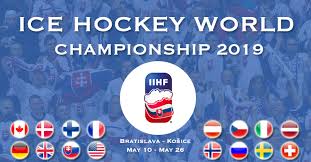 Elite Prospects World Championship Wc