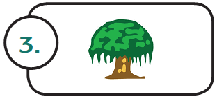 Pada bagian akhir latihan soal ini terdapat juga kunci jawabannya. Lengkap Contoh Soal Uh Ph Untuk Kelas 2 Sd Mi Tema 1 Subtema 1 Hidup Rukun Di Rumah Bospedia