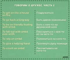 русский язык для начинающих для говорящих на англ яз 11 Kartochek S Neobhodimymi Frazami Dlya Obsheniya Na Anglijskom Anglijskij Anglijskij Yazyk Yazyk