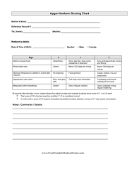 apgar newborn scoring chart medbox org