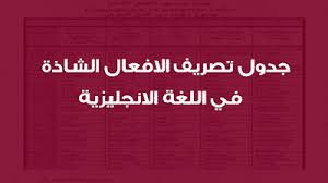 جدول تصريف الافعال الشاذة في اللغة الانجليزية ملزمتي