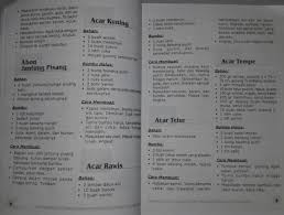 Untuk mengatasi hal itu badan ketahanan pangan menerbitkan buku panduan pengukuran capaian output fisik kegiatan. Kelas Xi M4 Kb 2 Buku Pengayaan Nonfiksi