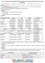 гдз алгебра и начала анализа 10 11 класс мордкович Gdz Algebra I Nachala Analiza 10 Klass Chast 2 Iz 2 Zadachnik A G Mordkovich I Dr Algebra I Algebra Advertising