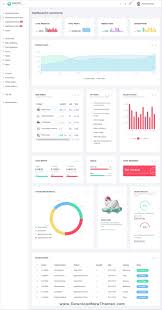 Easydev Is A Clean And Modern Design Responsive React Bootstrap Dashboard Template For Ecommerce Custom Admin Panels Cms Crm Saas And Web Applications