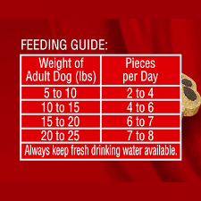 Cesar Softies Medley Trio Dog Treats 16 Oz You Can Get Additional Details At The Image Link This Is An Affiliate Link Dog Treats Dogs Dog Food Recipes