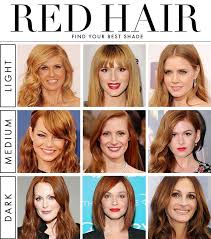 Trendy Hair Style 2017 2018 How To Find Your Best Shade Of Red Hair Daily Makeover If You Want Shades Of Red Hair Cool Hair Color Strawberry Blonde Hair