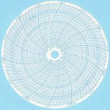 Cobex Recorders Inc 7in Chart Paper 10 60 52 Pk