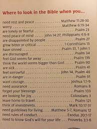 It's words are living and active, with the power to completely transform your life. Pin By Oluwaseun Akinrinde On God And The Bible Read Bible Prayer Scriptures Bible Prayers