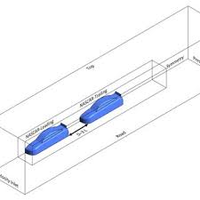 They can go pretty fast, but it's not you want to talk about a power to weight ratio and technologically deficient, check out a world of nascar may check all the boxes when it comes to being a sport of the people but f1 is a marvel. Pdf Cfd Analysis Of Slipstreaming And Side Drafting Techniques Concerning Aerodynamic Drag In Nascar Racing