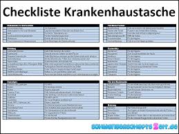Krankenhaustasche Geburt Checkliste Kliniktasche Packen