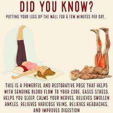 Reddit War2fit Exercises That Target Upper Lower Abs In 2020 How To Relieve Headaches Legs Up The Wall Stress Relief