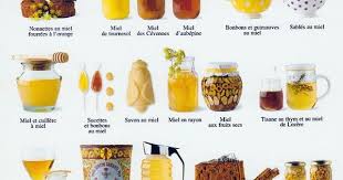 Le Miel Honey Nouvelles Images France Gastronomie Francaise Affiche De Nourriture Nourriture