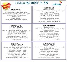 Don't let the fun stop. Plan Telco Terbaik Simkad Postpaid Pelbagai Telco Facebook