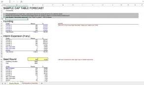 Pin On Startup Cap Tables