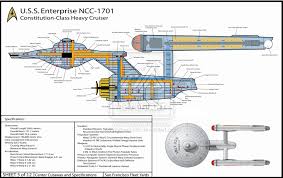 Incredible Cross Sections Gallery Star Trek Star Trek Ships Star Trek Images