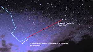 You will need to identify pictures marked with ***. Finding The Big And Little Dippers Youtube