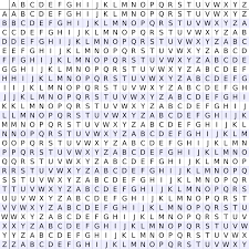 Vigenere Cipher Ciphers And Codes Coding Block Lettering