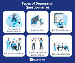 Image result for Depression Screening Tools