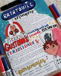 Pin En Apuntes Studygram