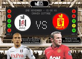 Get a report of the fulham vs. Tactical Analysis Manchester United 3 Vs Fulham 2 Epl Index Unofficial English Premier League Opinion Stats Podcasts