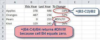 You can put error bars as a standard error, percentage, fixed value, or standard deviation. Trapping Errors Within Excel Formulas Accountingweb