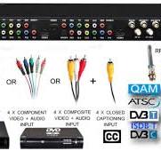 What does rf modulator do? Do I need it? Where to buy - Thor ...