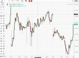 Find the latest dividend history for merck & company, inc. 10 Best Dividend Stocks Of 2020 To Buy And Hold Tradingsim Blog