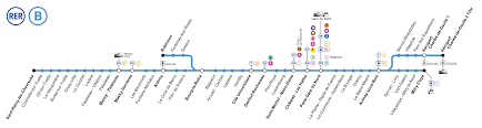 Stazione métro fort d'aubervilliers della linea 7 della metropolitana di parigi, con percorsi interattivi da e verso altre stazioni della métro e della rer. Metro Rer Ville D Aubervilliers