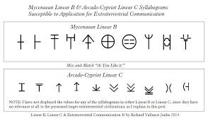 Pin On Minoan Linear A Mycenaean Linear B Arcado Cypriot Linear C Progressive Grammar And Vocabulary