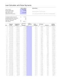 Auto Loan Calculator Template - 6 Free Templates in PDF, Word, Excel ...