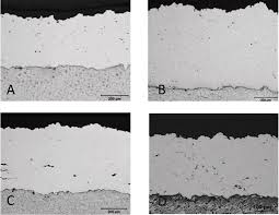 Friendly fire or fratricide is an attack by a military force on friendly or neutral troops while attempting to attack the enemy. Evolution Of Tsa Tsz Coatings A Review On Recent Advances On Cold Gas Spraying For Steel Corrosion Protection