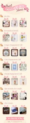 Homesick candle we love homesick candles. Engagement Gift Ideas