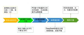 什么是元景AI？它如何让人工智能从大众尝鲜到行业深定制_TOM科技