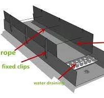 Hydroponic PP Grow Gutter - Thump