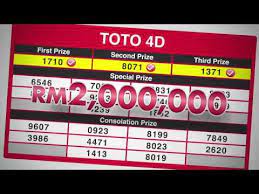 Adjusted total = rm 49.3 million. How To Play Sports Toto Digit Games English Youtube