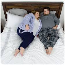 Stay Positive Value Your Identity Fig Git About Negativity And Always Always Get A Good Night S Rest Bigf Heavy People Best Mattress King Size Mattress