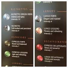 nespresso capsules flavors chart 2019