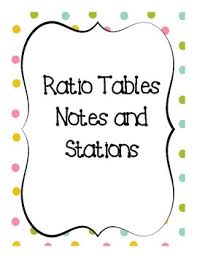Ratio Tables Notes And Stations Ratio Tables Middle School Math Resources Equivalent Ratios